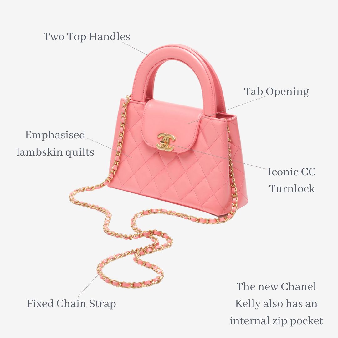 Chanel Kelly bag features Chanel Kelly bag features